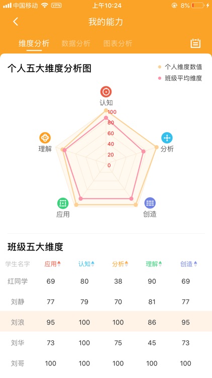 悦读家园-家长端