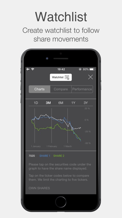 Mobily Investor Relations screenshot-3