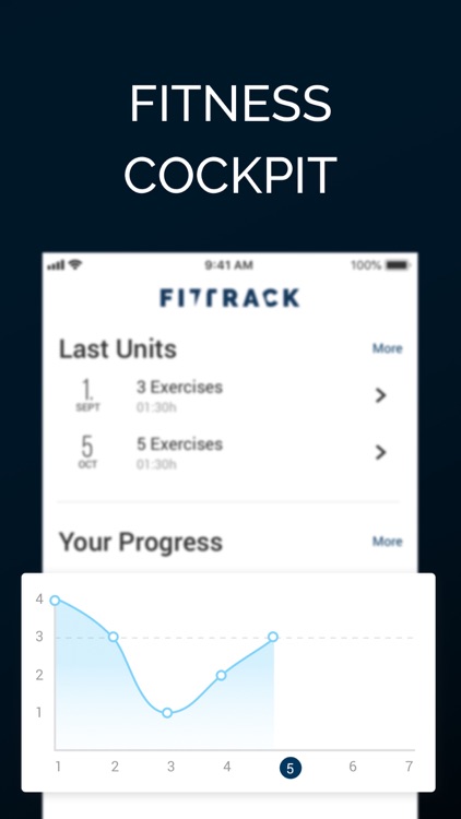 Fittrack App screenshot-4