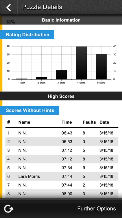 Devarai Crossword Pro screenshot-5