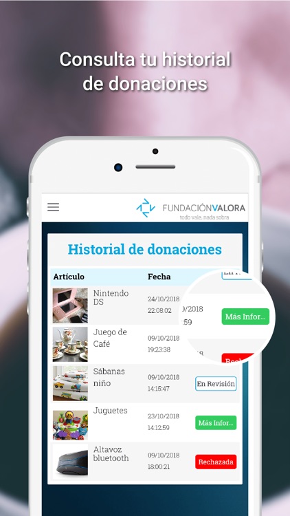 Fundación Valora