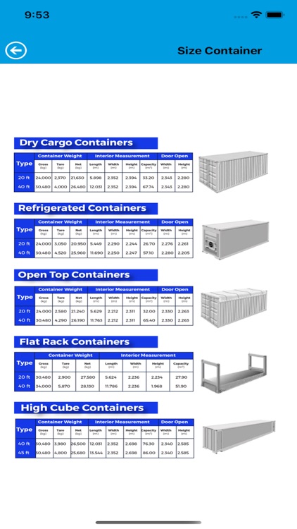 Container IICL6