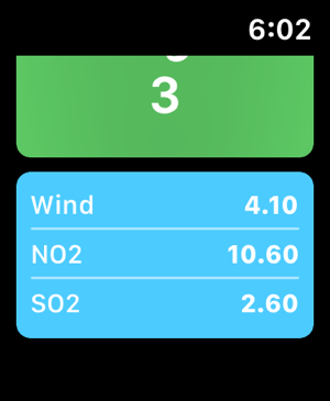 Air Quality for Watch(圖2)-速報App