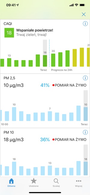 Airly(圖3)-速報App