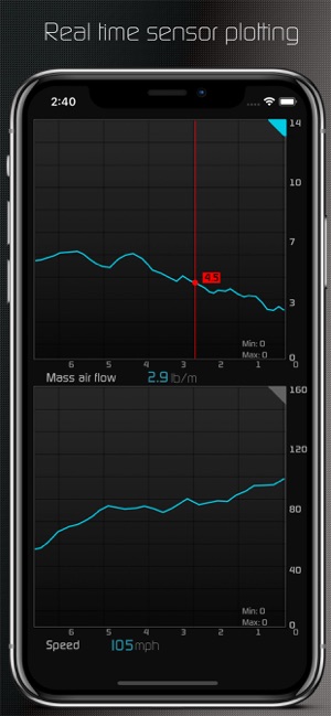 Hondata(圖2)-速報App