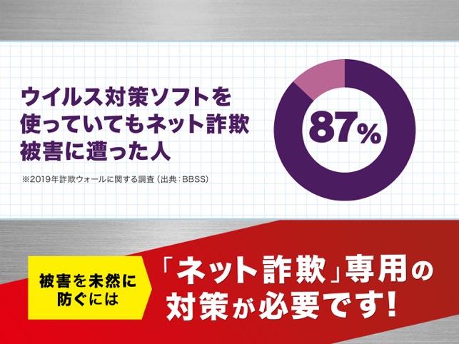 詐欺ウォール Internet Sagiwall をapp Storeで