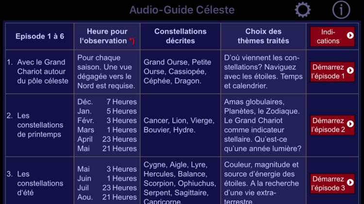 Audio-Guide Céleste