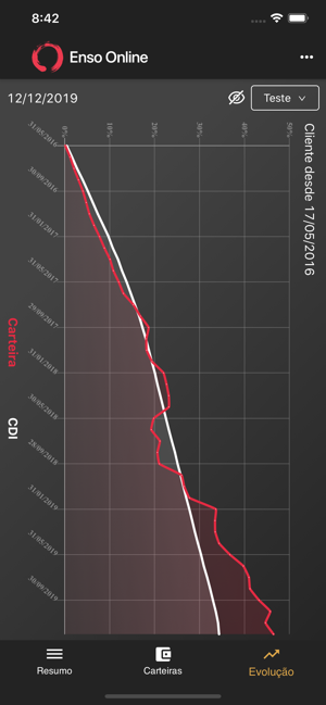 Enso Online(圖4)-速報App