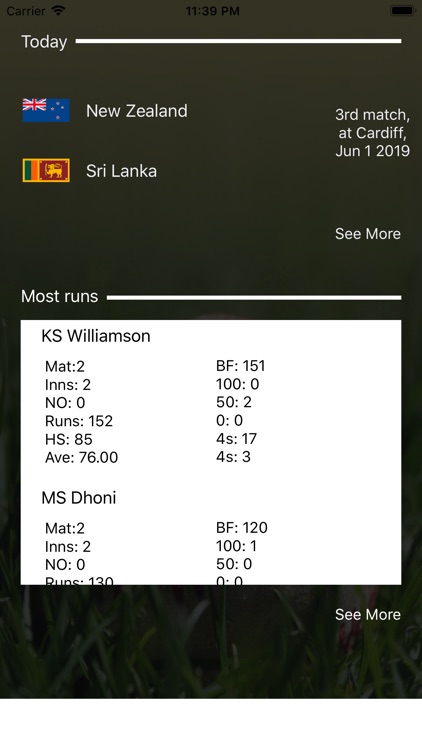 Cricket Live Net Score