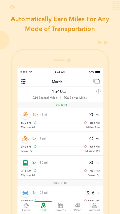 Miles - Rewards For All Travel