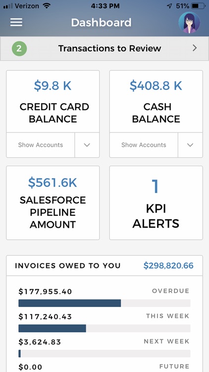 ScaleFactor Insights