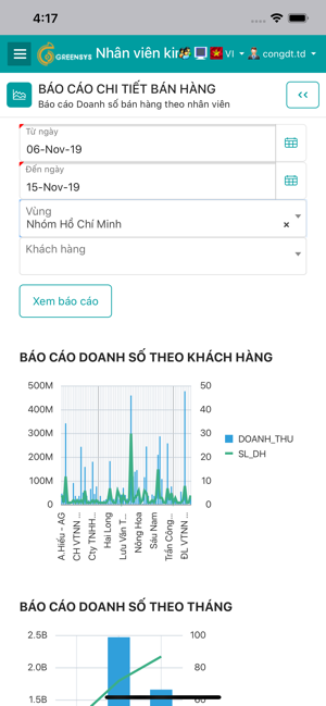 Greensys Tây Đô(圖2)-速報App