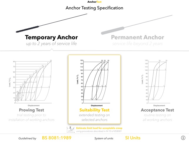 AnchorTest