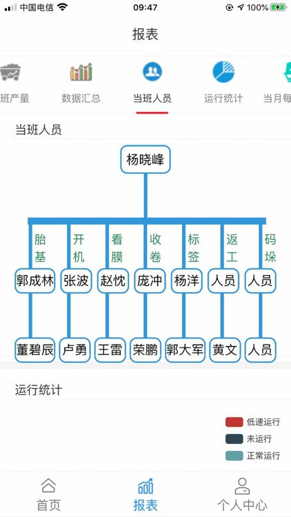 科数物联网系统 screenshot-3