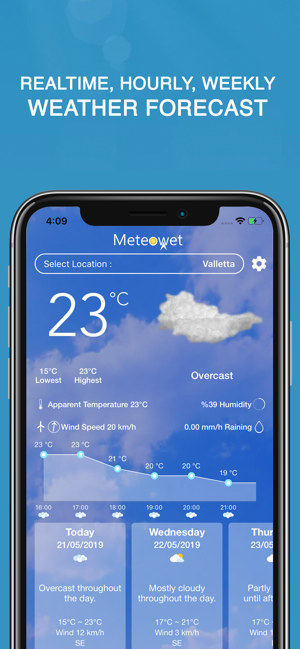 Meteowet