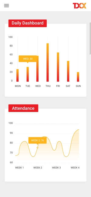 TDCX Dashboard