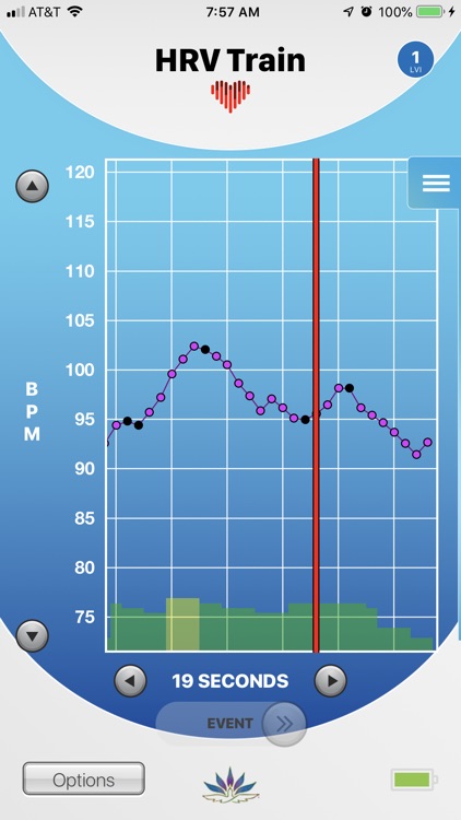 HRV Train