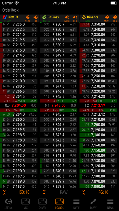 TASKAL MONITOR for BitCoin screenshot 3