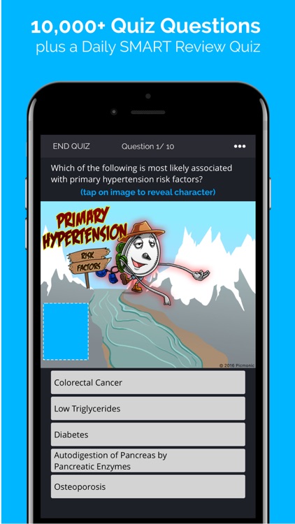 Picmonic: Nursing, Medical, NP
