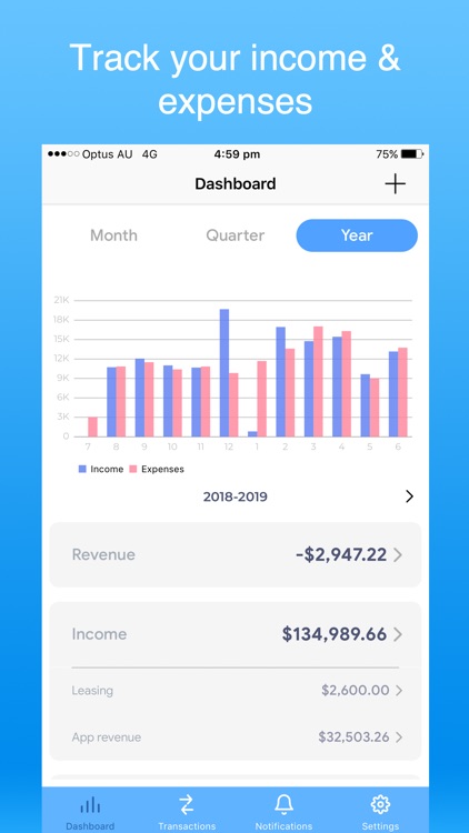 Revenue Tracker