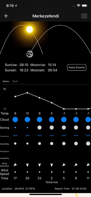 Astroweather - astronomy tools(圖2)-速報App