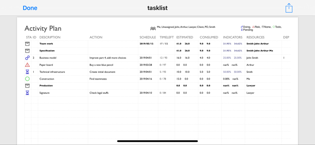 Activity Plan, Project Manager(圖3)-速報App