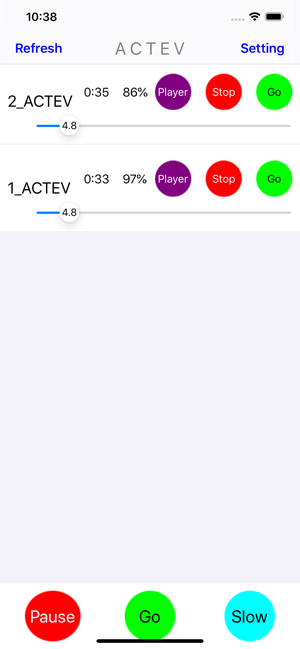 ActevKMS(圖2)-速報App