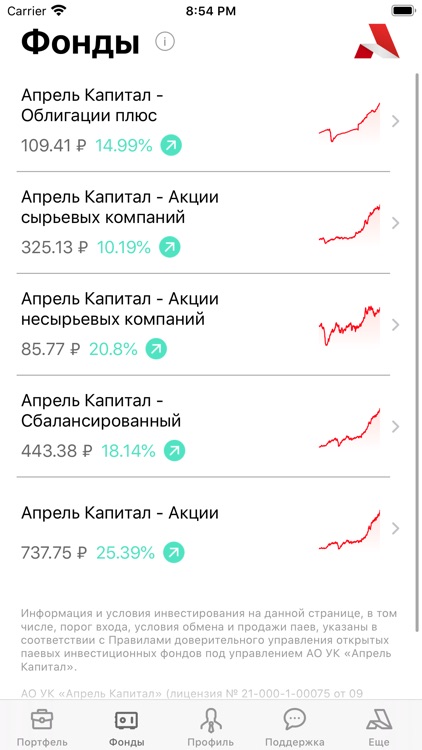 Апрель Капитал screenshot-7