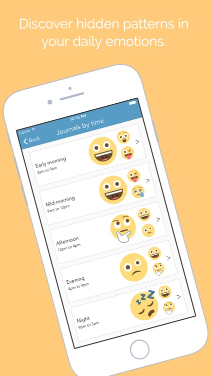Emojion Journal & Mood Diary screenshot-4