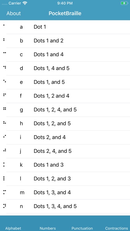 PocketBraille - Braille Guide