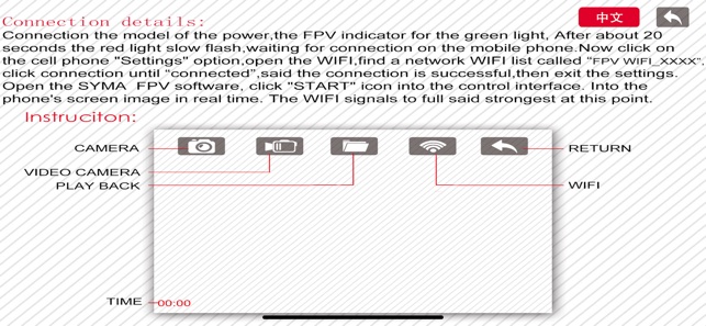 SYMA FPV(圖1)-速報App