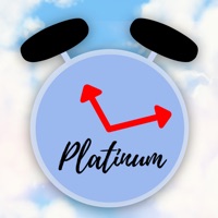 MouseWait Disneyland PLATINUM