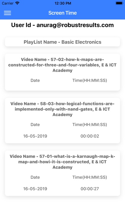 Basic Electronics ICT@IITK