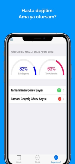 PlanPiri:Akıllı Sağlık Takvimi(圖5)-速報App