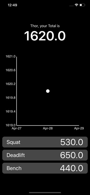 Three Big Lifts(圖4)-速報App