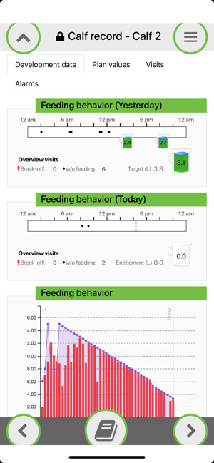 CalfApp GO!(圖4)-速報App