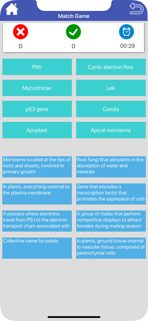 GRE Biology Flashcards(圖7)-速報App