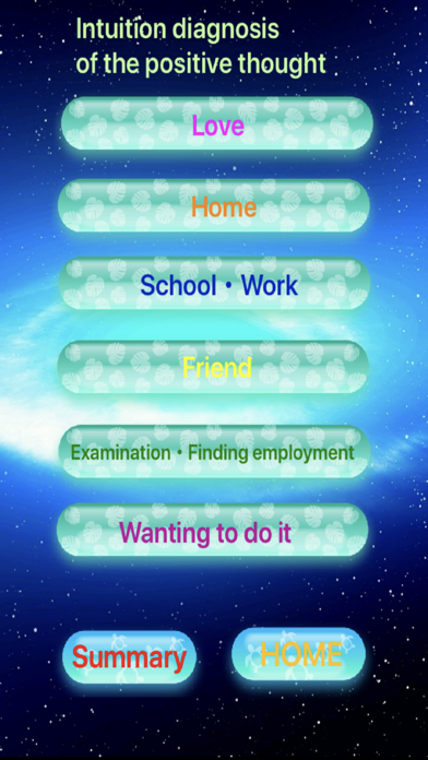 Diagnosis of the intuition screenshot 2