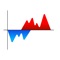 Regression Calc performs many types of regressions and makes it easy to analyze data and generate best-fit curves