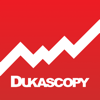 JForex HD - Dukascopy Bank SA
