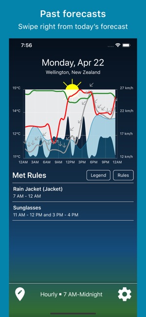 WeatherRules(圖8)-速報App