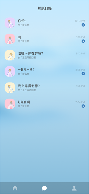 Libo - 遇到各式各樣的朋友(圖3)-速報App