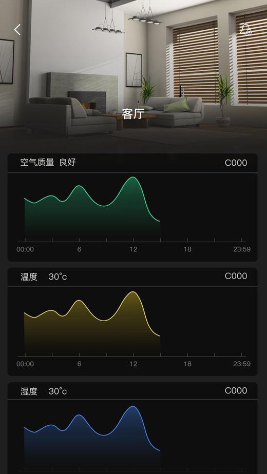 【图】HouseSense(截图3)