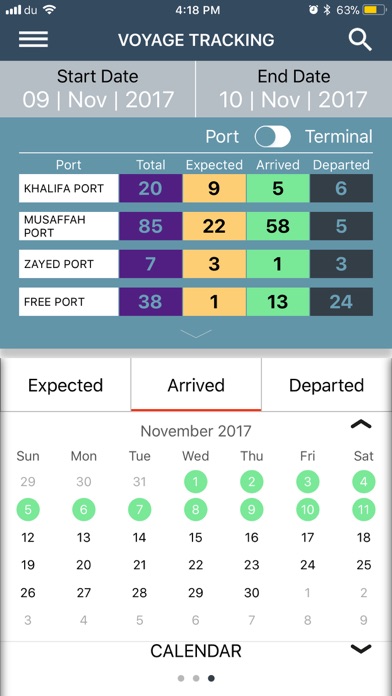 How to cancel & delete Manara from iphone & ipad 3