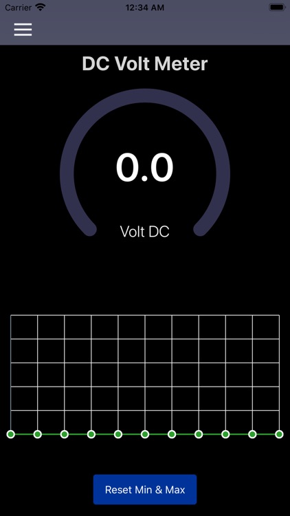 iVoltmeter