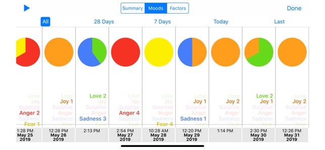 Mood-Log(圖8)-速報App