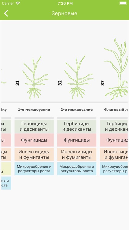 Агро Эксперт Груп screenshot-4