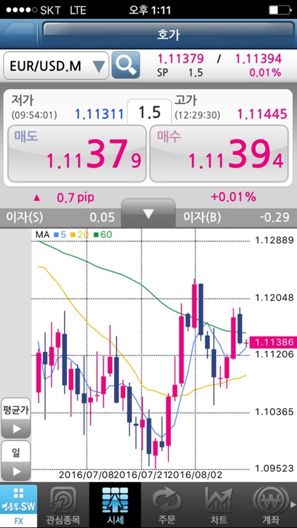 (구) 영웅문 SW