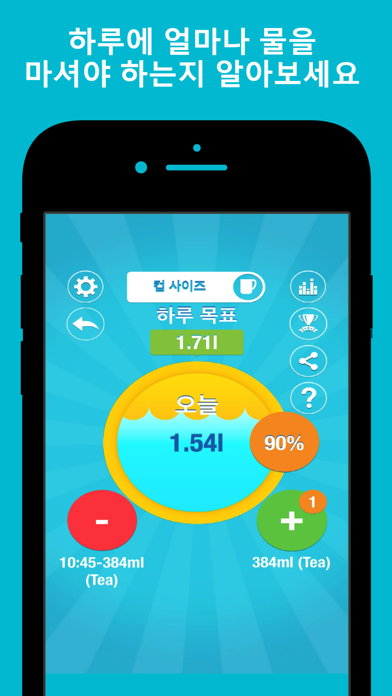 Aqualert Aqualert