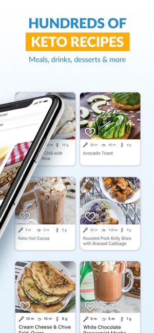 Total Keto Diet Low Carb Diet On The App Store - 